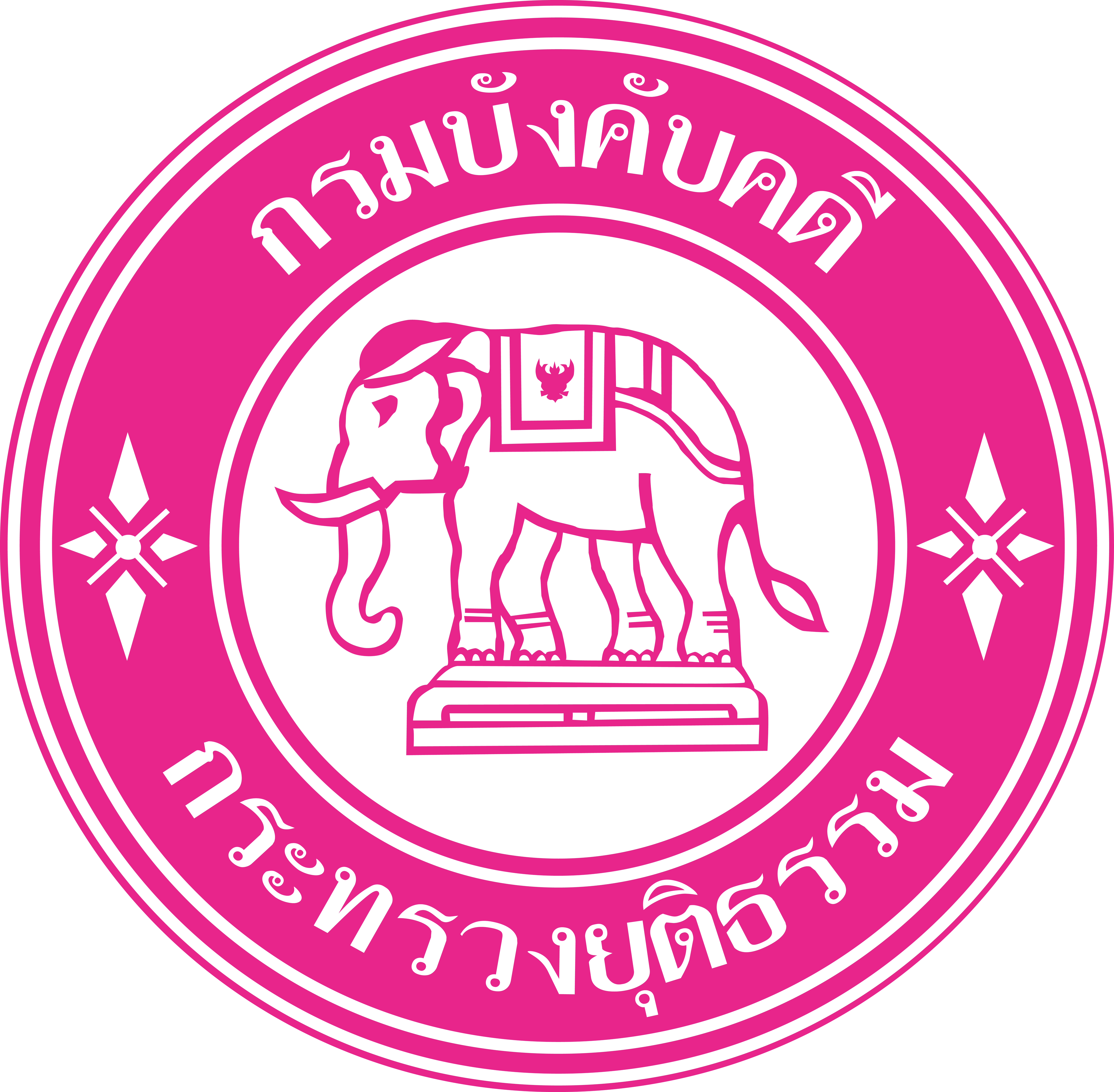 loei
